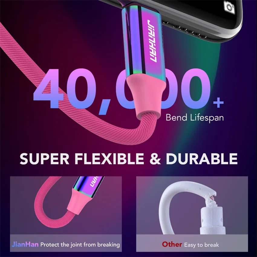 Fast Charging USB C Cable | Colorful Rainbow Braided Data Cable