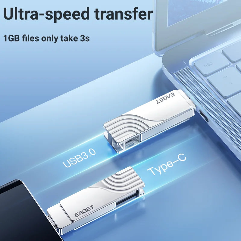 512GB-1TB High-Speed USB Flash Drive | USB-C & USB-A Compatible