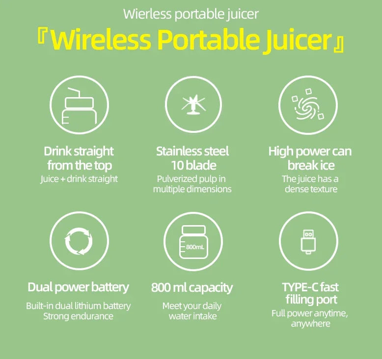 Wireless Portable Juicing Bucket | 800ml Fresh Fruit Juicer