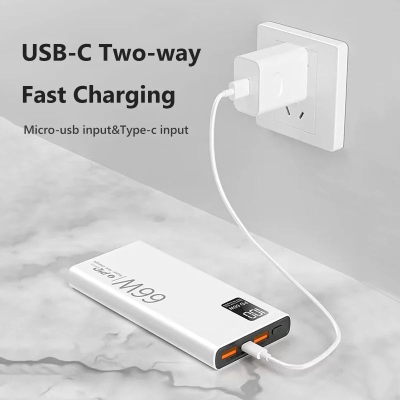 50000mAh Portable Power Bank | 66W Fast Charging Solution