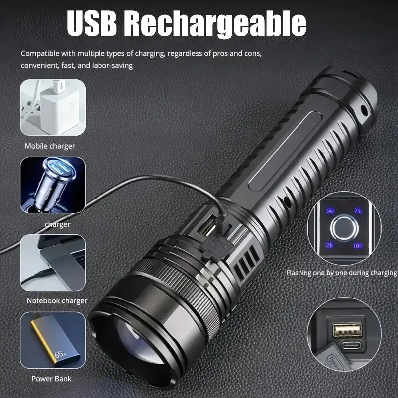 Super Bright Handheld LED Flashlight | Rechargeable & Adjustable Zoom
