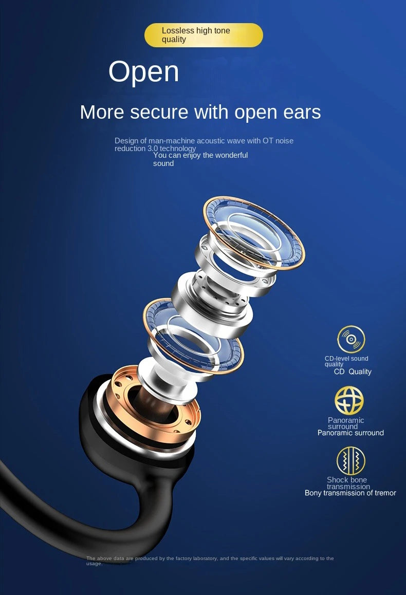 Bone Conduction Earphones | Waterproof Wireless Bluetooth Headset