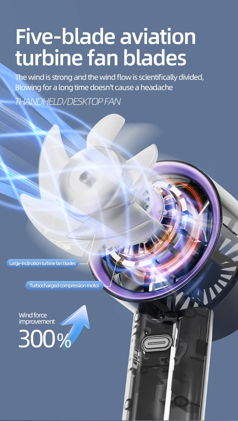 Portable Mini Handheld Fan | USB Rechargeable Mute Travel Fan