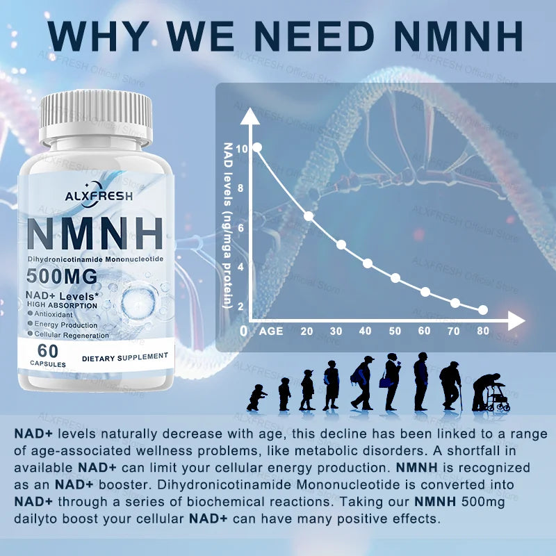 NMNH Capsules Improve Cardiovascular Brain Muscle Cognitive Functions Exercise Endurance Regulate Cellular Energy Metabolism