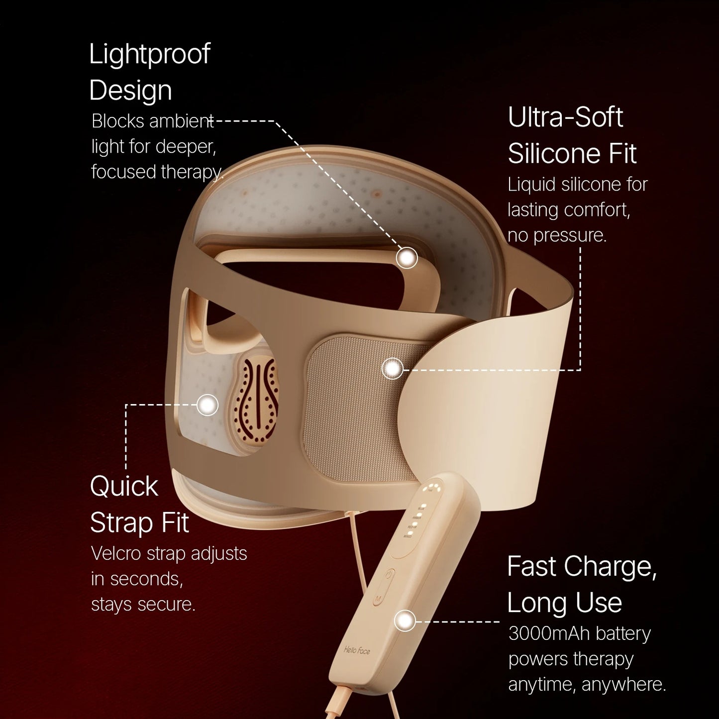 Portable 4D LED Light Therapy Mask for Skin Rejuvenation