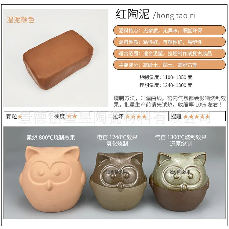 High-Grade DIY Ceramic Clay for Pottery | 500g Craft Clay