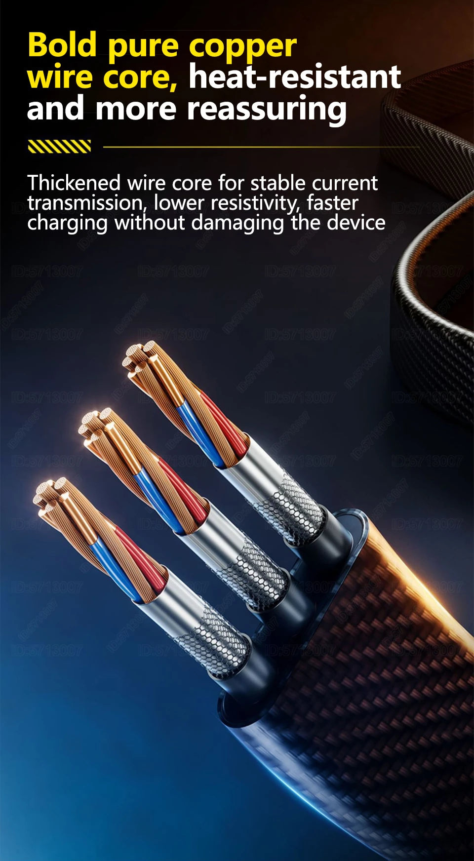 65W Fast Charging USB Cable - Mecha Style for iPhone & Type-C