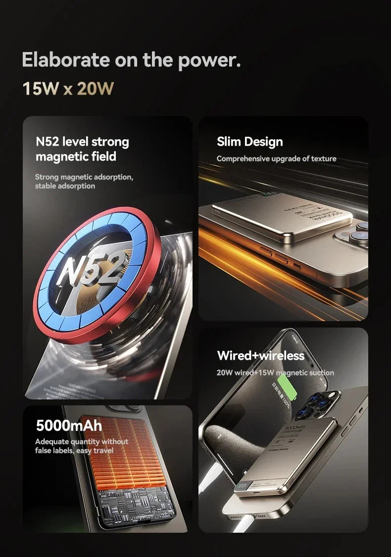 Ultra Wireless Magnetic Power Bank | Fast Charging for All Devices