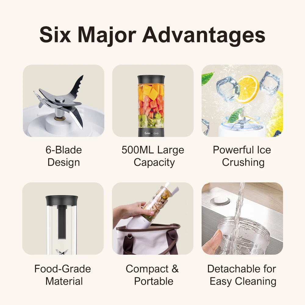 Portable Electric Blender | Multifunctional Mini Juicer for Smoothies