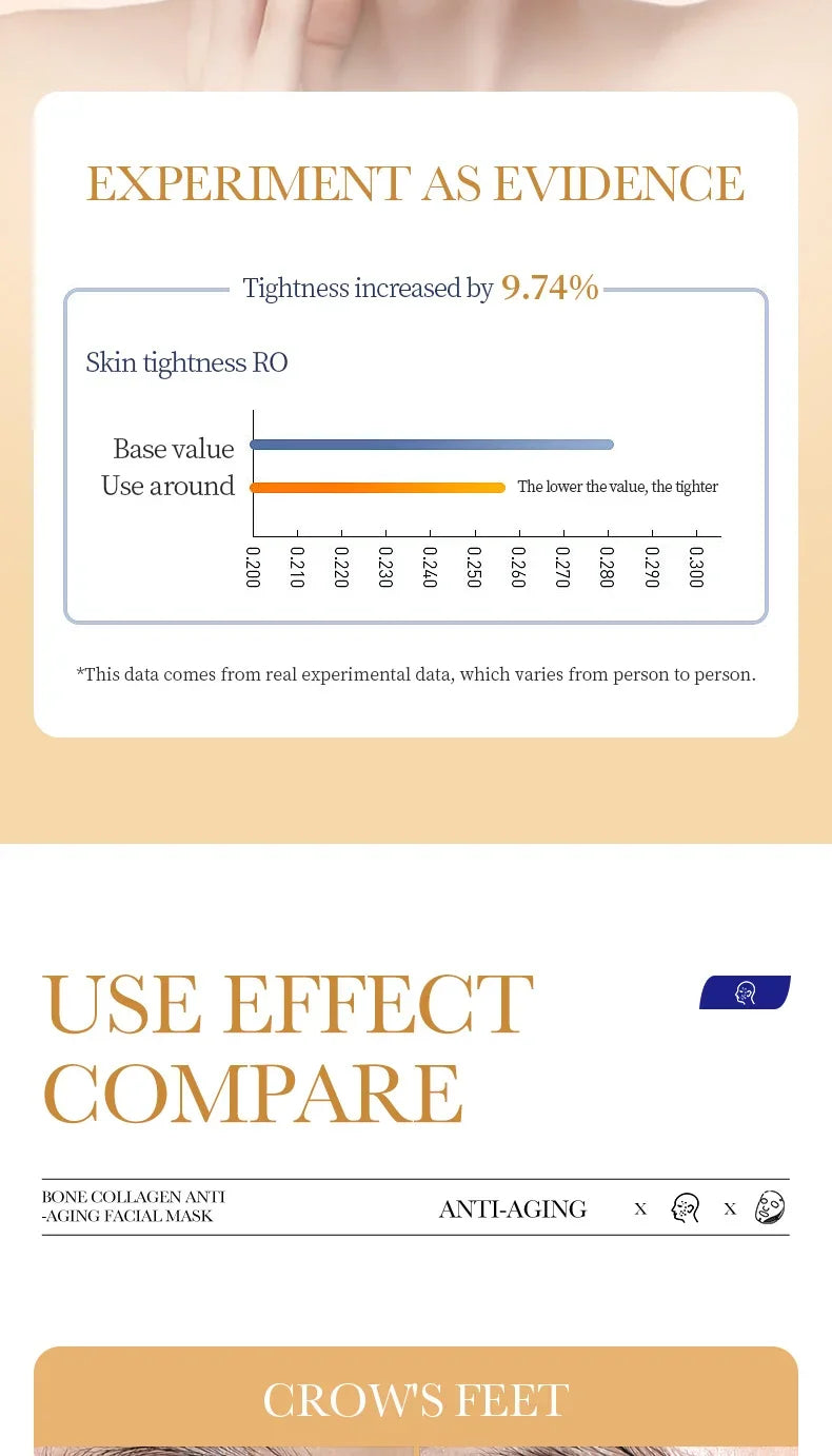 Anti-Aging Collagen Facial Mask | Fade Fine Lines & Firm Skin