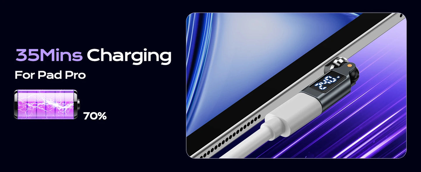 USB C OTG Adapter with Digital Display | Fast 5A Charging Converter