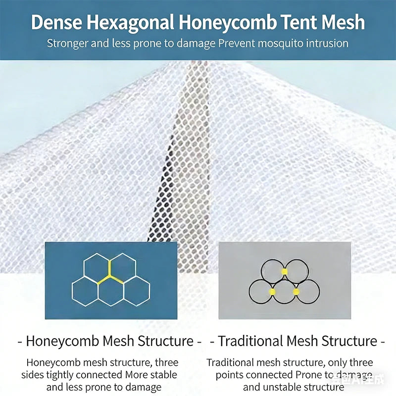 Foldable Mosquito Net for Kids | Safe & Ventilated Bedding