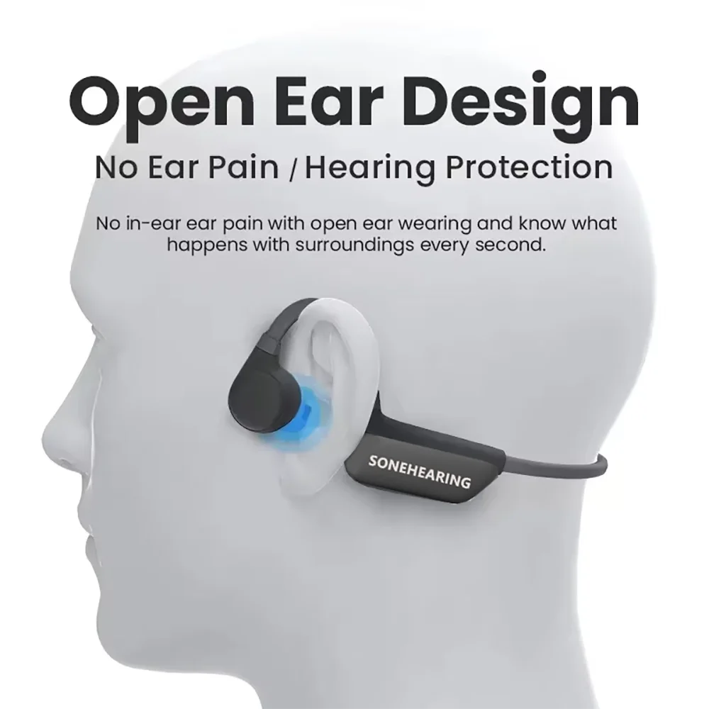 Bone Conduction Bluetooth Waterproof Headphones for Hearing Aid