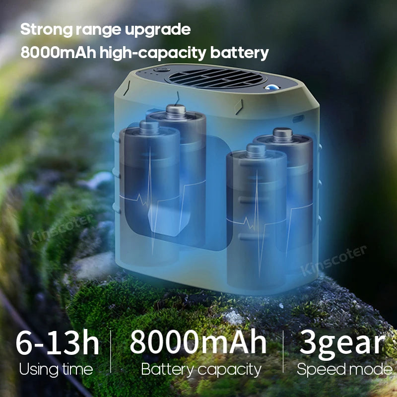 8000mAh Outdoor Waist Fan | Portable Bladeless Neck Fan with Lights