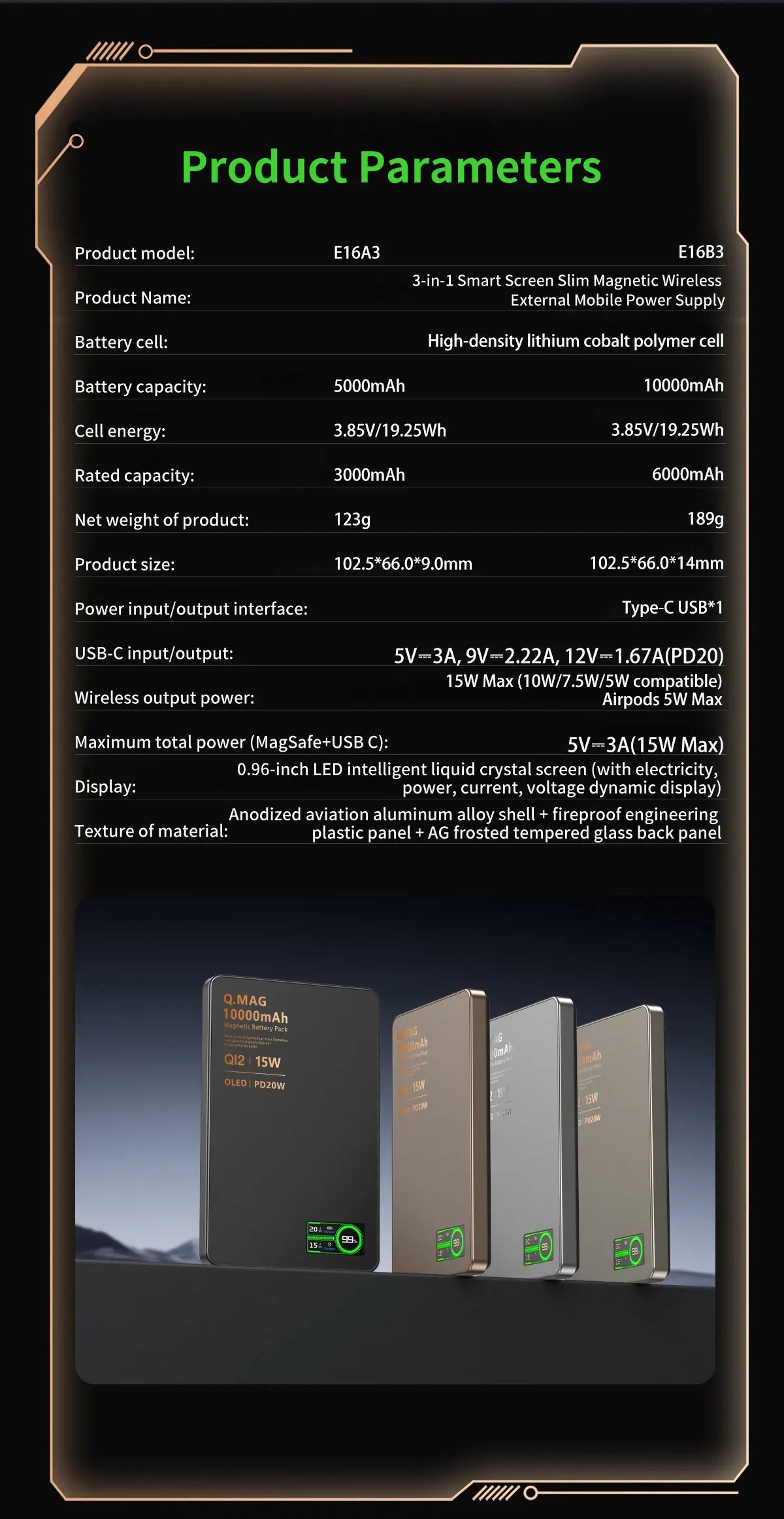 Magnetic Wireless Powerbank | Fast Charging for All Devices