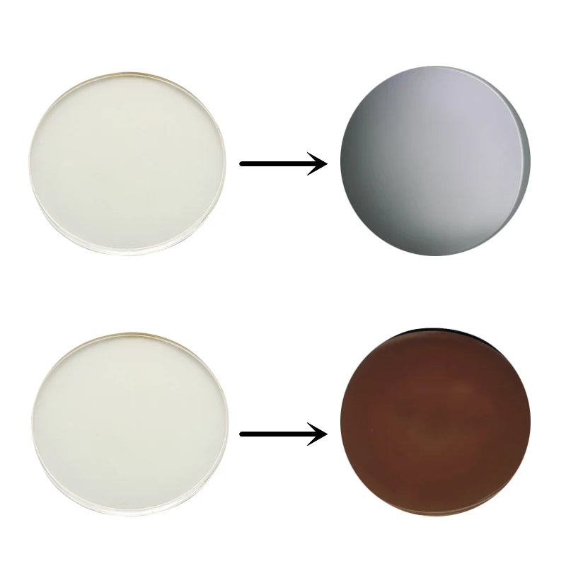 Anti Blue Light Photochromic Prescription Glasses | Retro Round Frames 2026