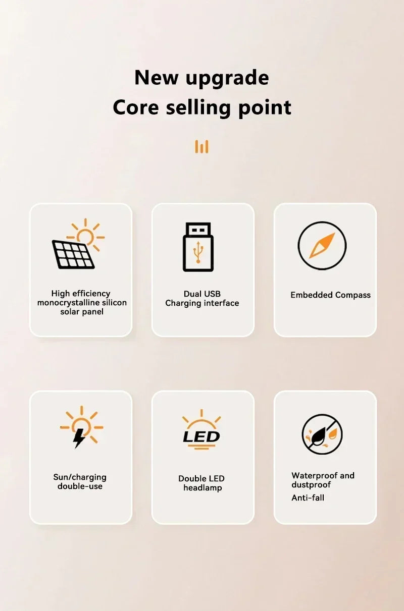 200000mAh Solar Power Bank | Fast Charging Portable Charger