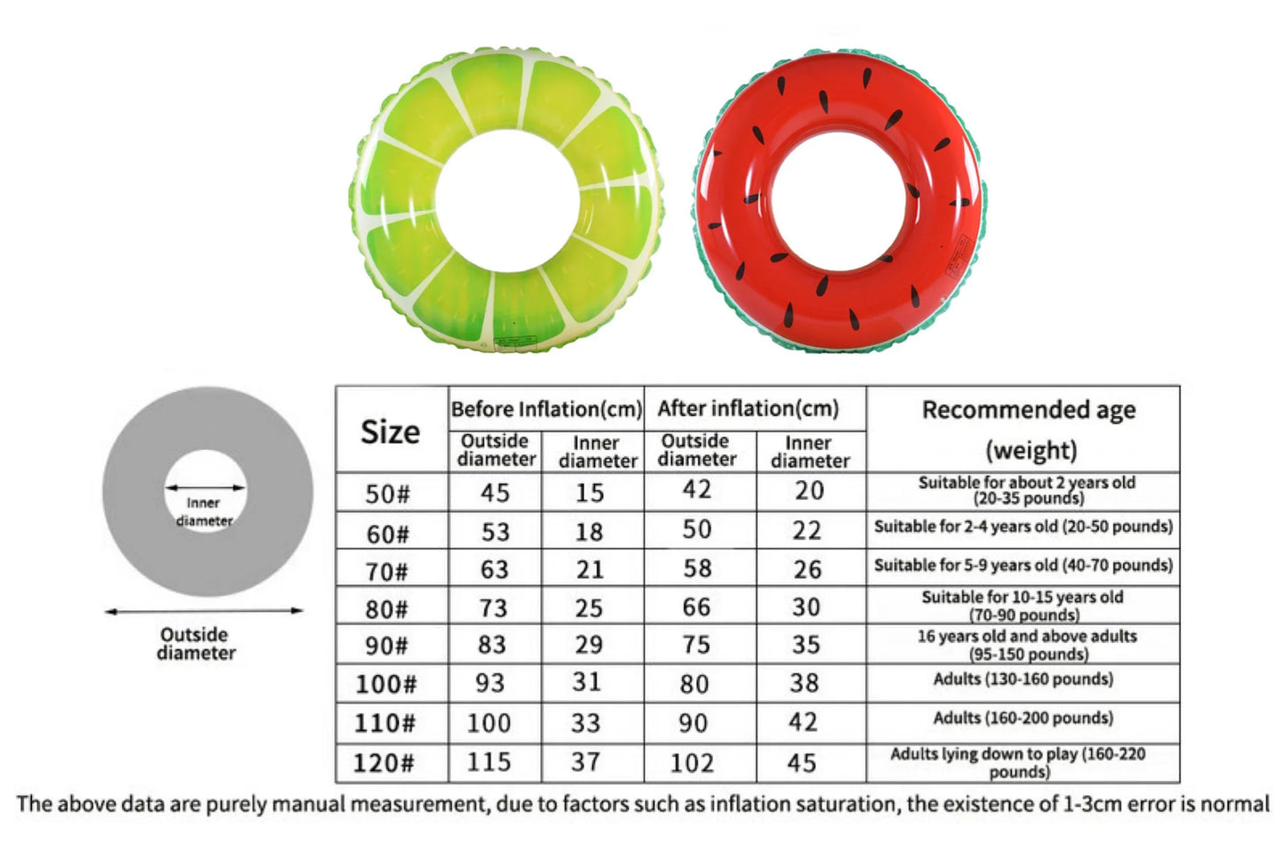Watermelon Swim Ring Inflatable Float | Summer Fun Pool Accessory