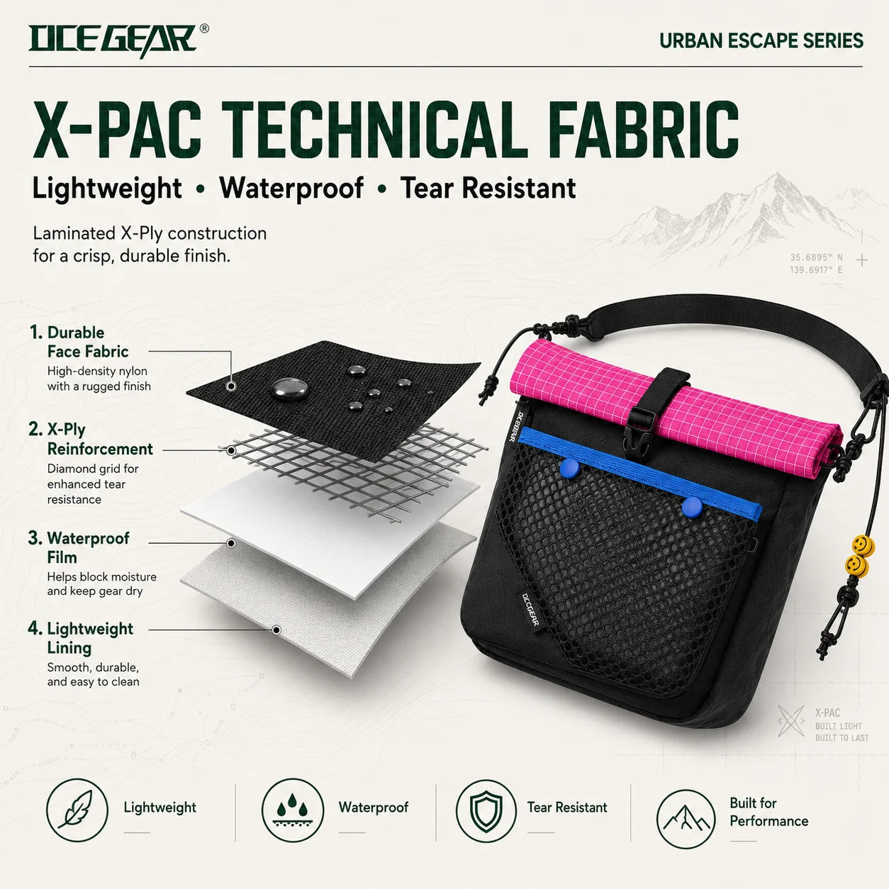 Ultralight Waterproof Crossbody Bag | Perfect for Hiking & Camping