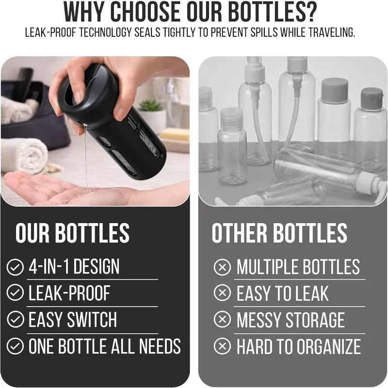 4-in-1 Leakproof Travel Bottle Set for Toiletries & Cosmetics