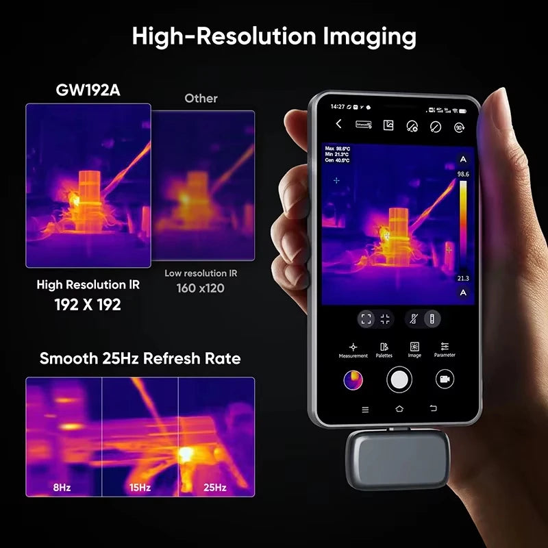 Thermal Imaging Camera for iPhone & Android | Infrared Imager