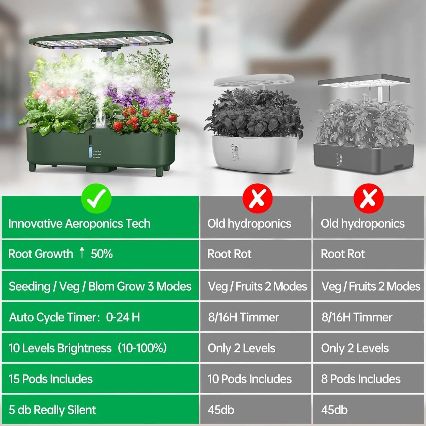 Indoor Herb Garden Kit | 15 Pods with Smart Grow Modes