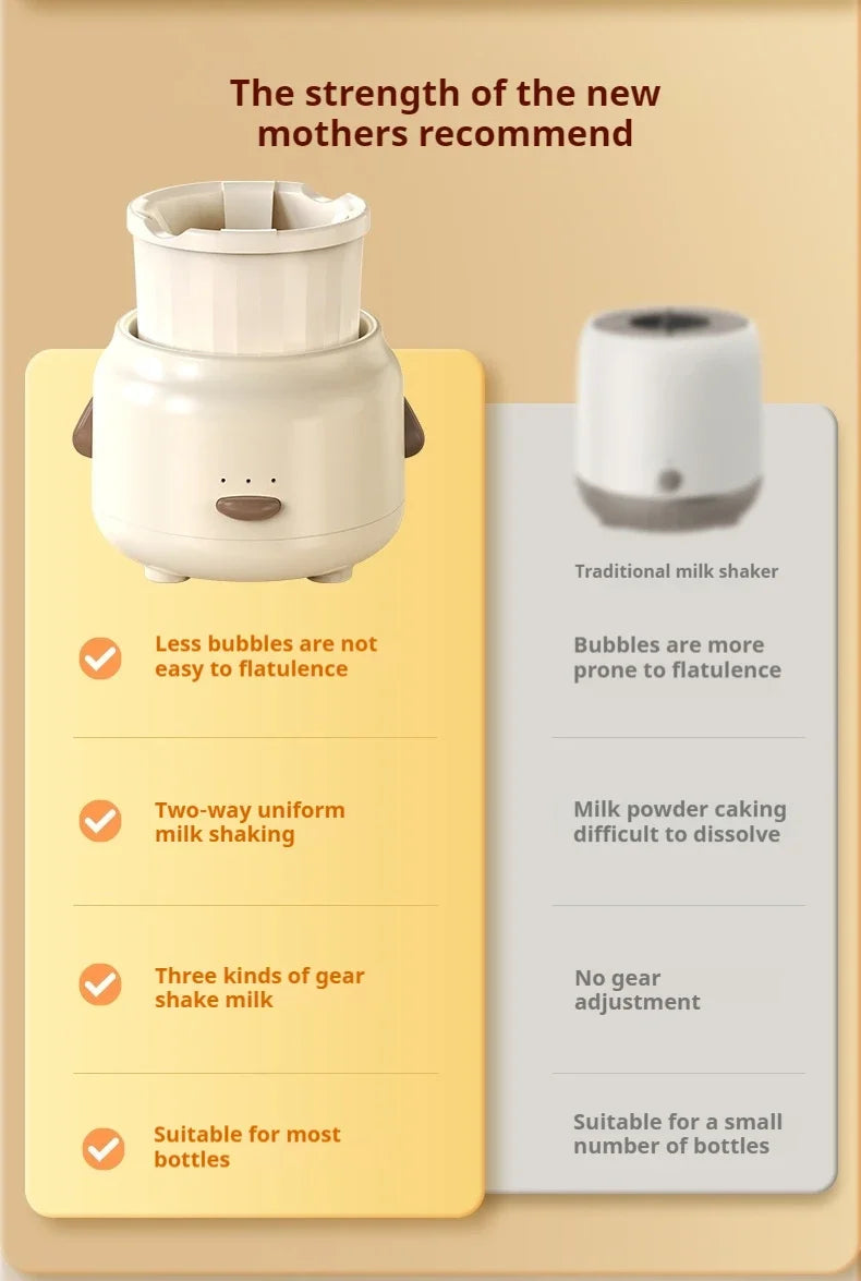 USB Smart Electric Milk Powder Mixer | Effortless Formula Maker