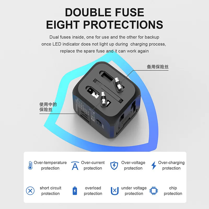Universal Travel Adapter with USB-C & USB-A | Worldwide Compatibility