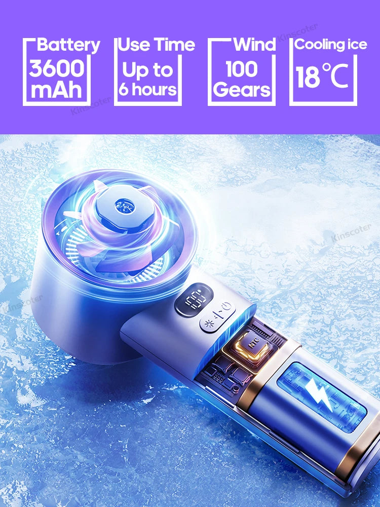 Portable Handheld Turbo Fan | 100 Adjustable Wind Speeds