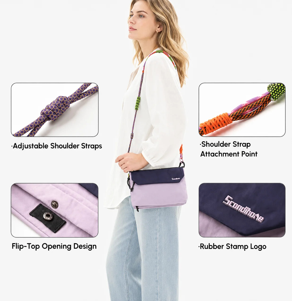Waterproof RFID Blocking Crossbody Travel Bag for Men & Women