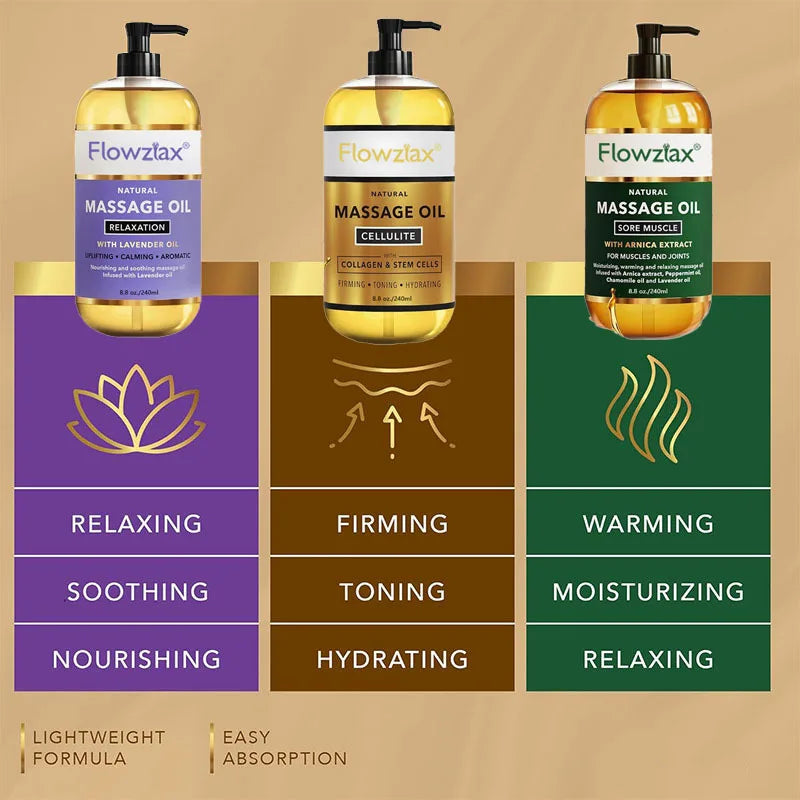 Anti Cellulite Massage Oil - Lymphatic Firming & Hydrating Oil