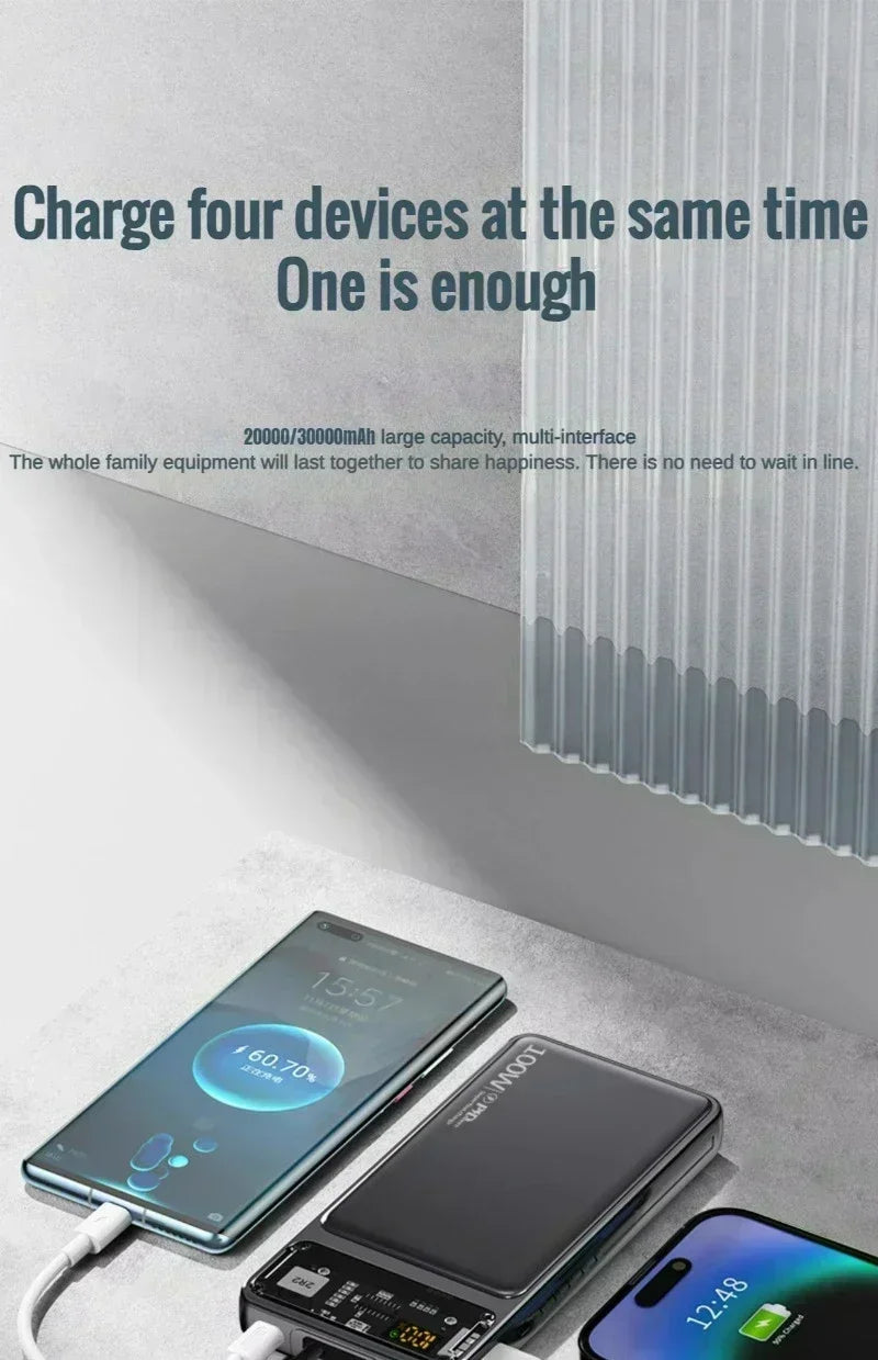 Super Fast 200000mAh Power Bank | Dual Port Charger for All Devices