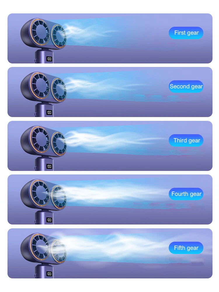 Portable Handheld Turbo Fan | 3 Speed Battery Operated Mini Fan