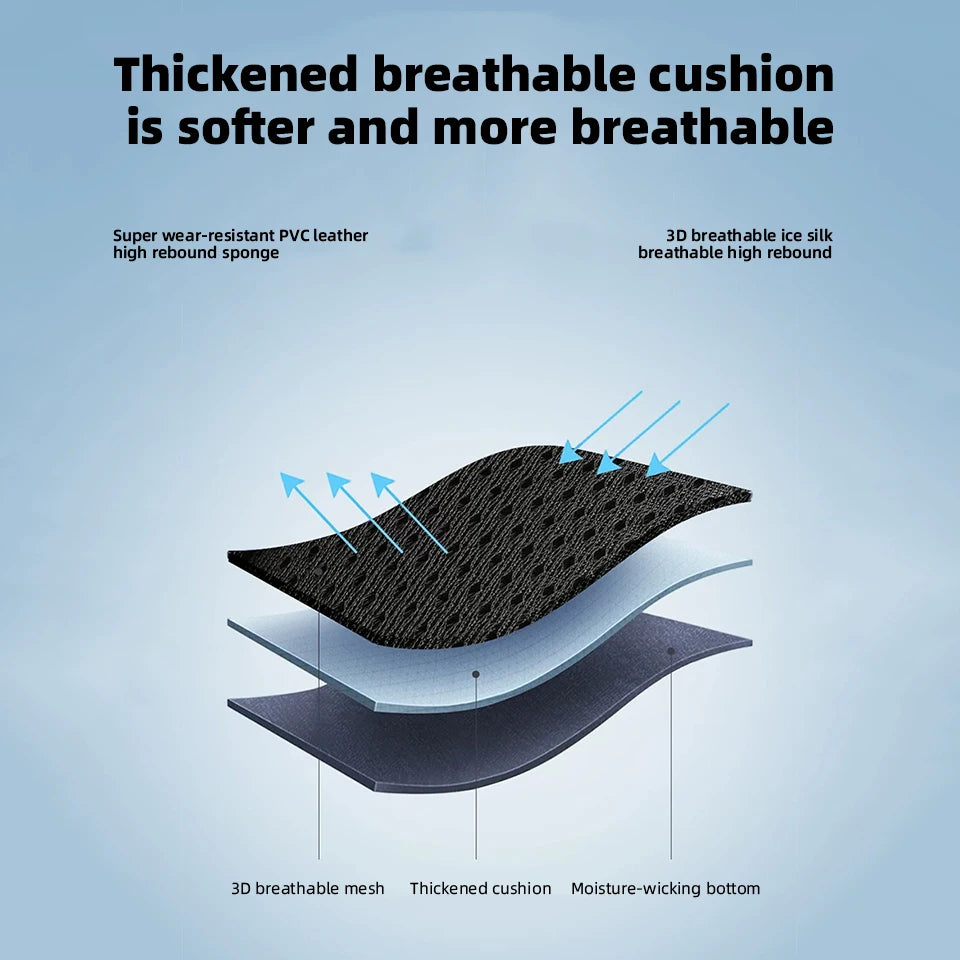 Summer Car Cooling Seat Cover with Fans | Universal Ventilation Cushion