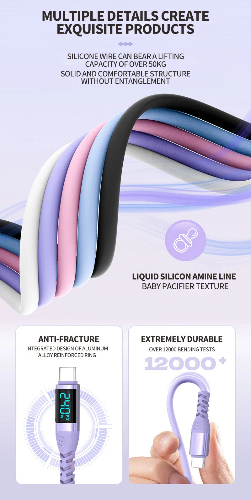 PD3.1 USB C Cable,240W LED Display Type C Fast Charging Cable with Data Transfer,for iPhone 17/16,Samsung Galaxy A17/S25,Huawei