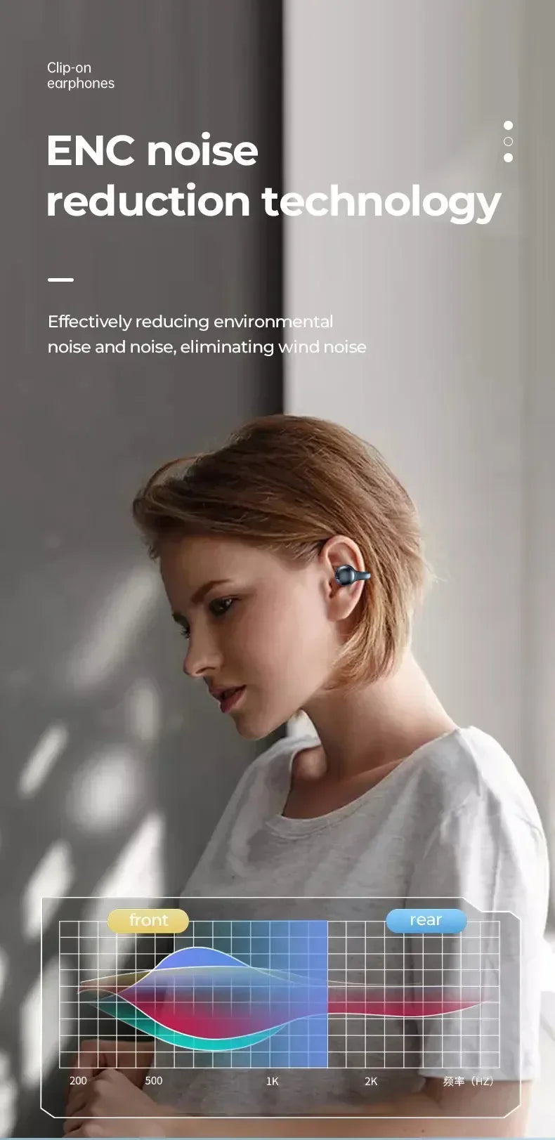 Bone Conduction Waterproof Bluetooth Headphones for Sports