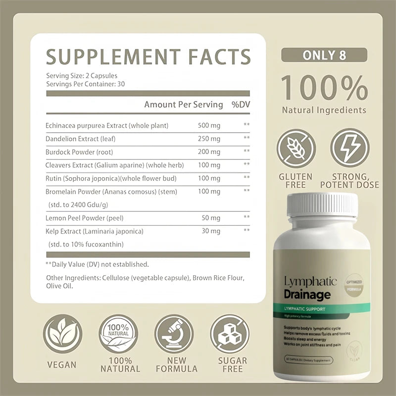 Lymphatic Drainage Capsules | Weight Management & Detox Support