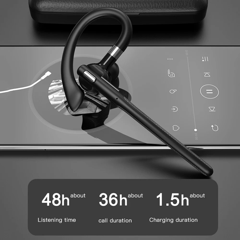 Wireless Bluetooth Headphones with Microphone | Premium Sound Experience