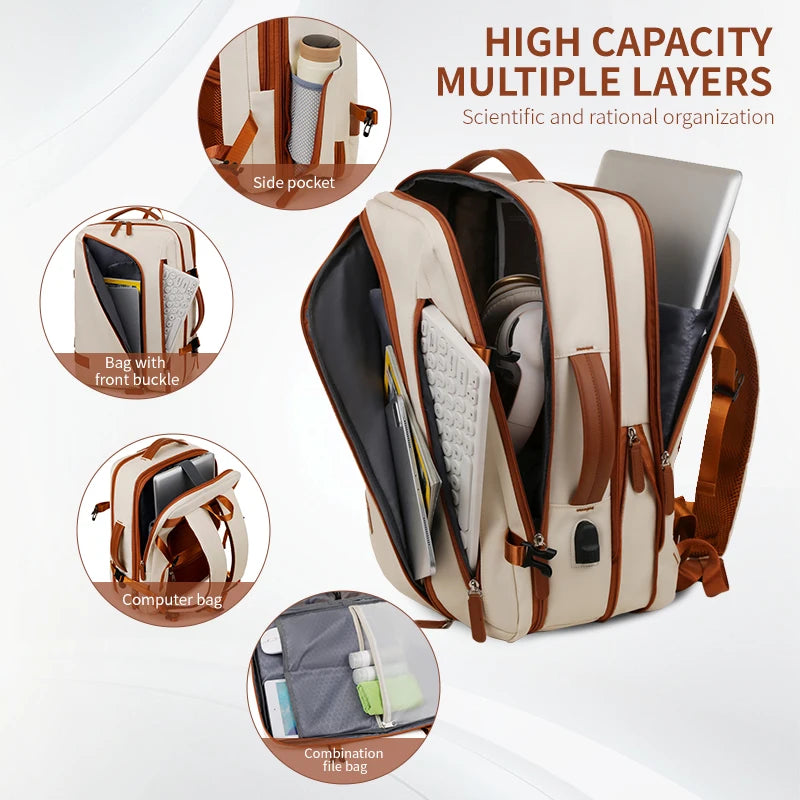 Unisex Large-Capacity Business & Travel Backpack - Stylish & Durable