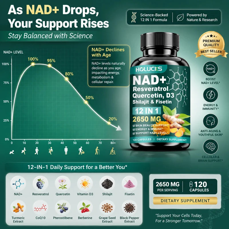 NAD+ Capsules with Resveratrol | Enhance Energy & Skin Health