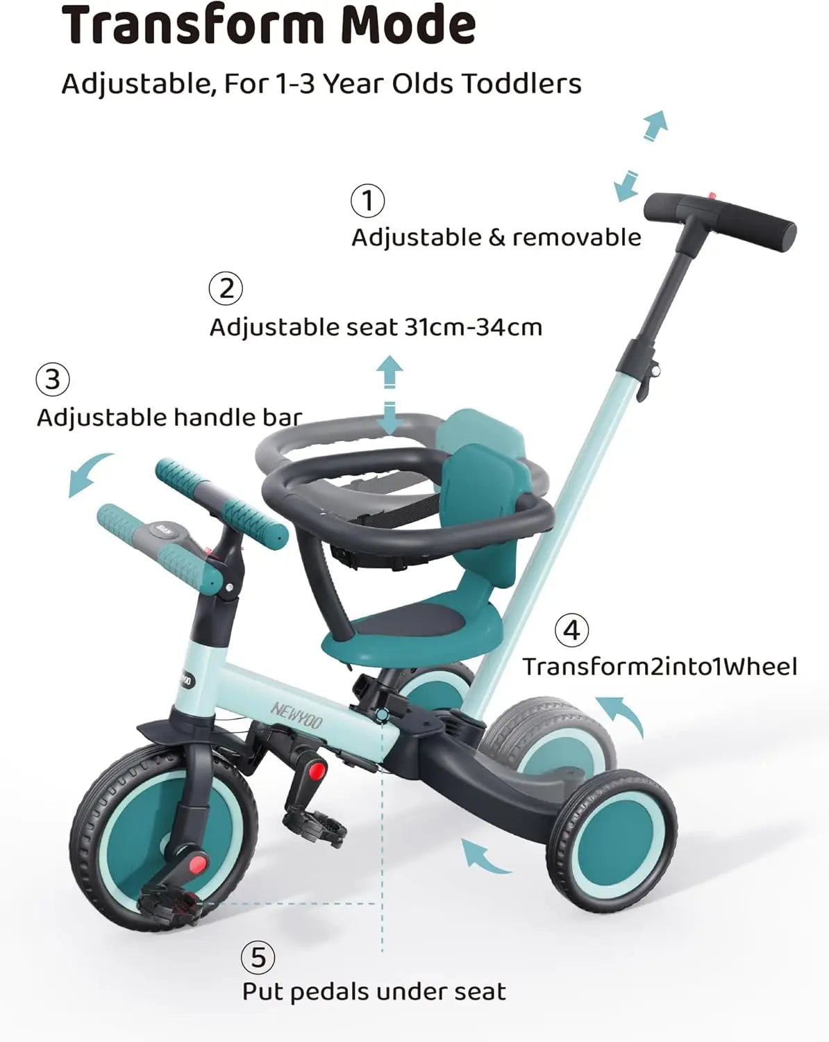 Toddler Push Tricycle | 5-in-1 Balance Bike for Ages 1-3