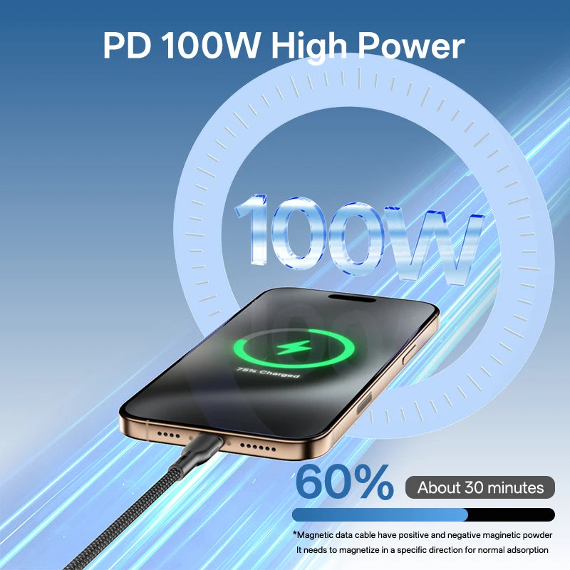 Magnetic Braided USB Type-C Car Charging Cable - 6A Data Transfer