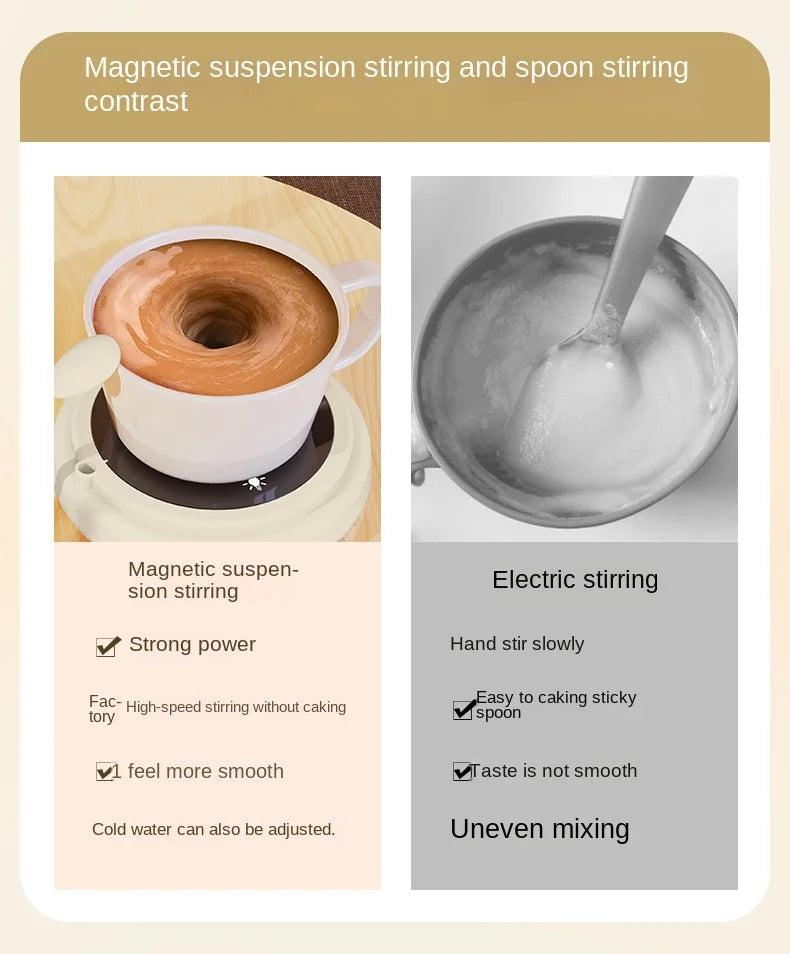 Portable Electric Mixing Cup | USB Charging Shaker for Drinks
