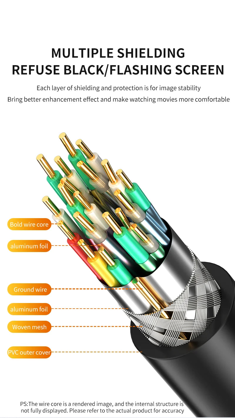 High-Speed USB 3.0 Extension Cable Male to Female for Devices