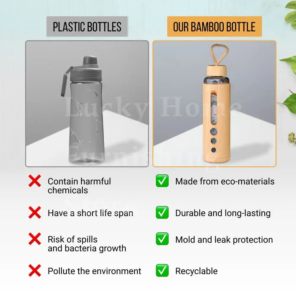 Eco-Friendly Borosilicate Glass Water Bottle with Bamboo Sleeve