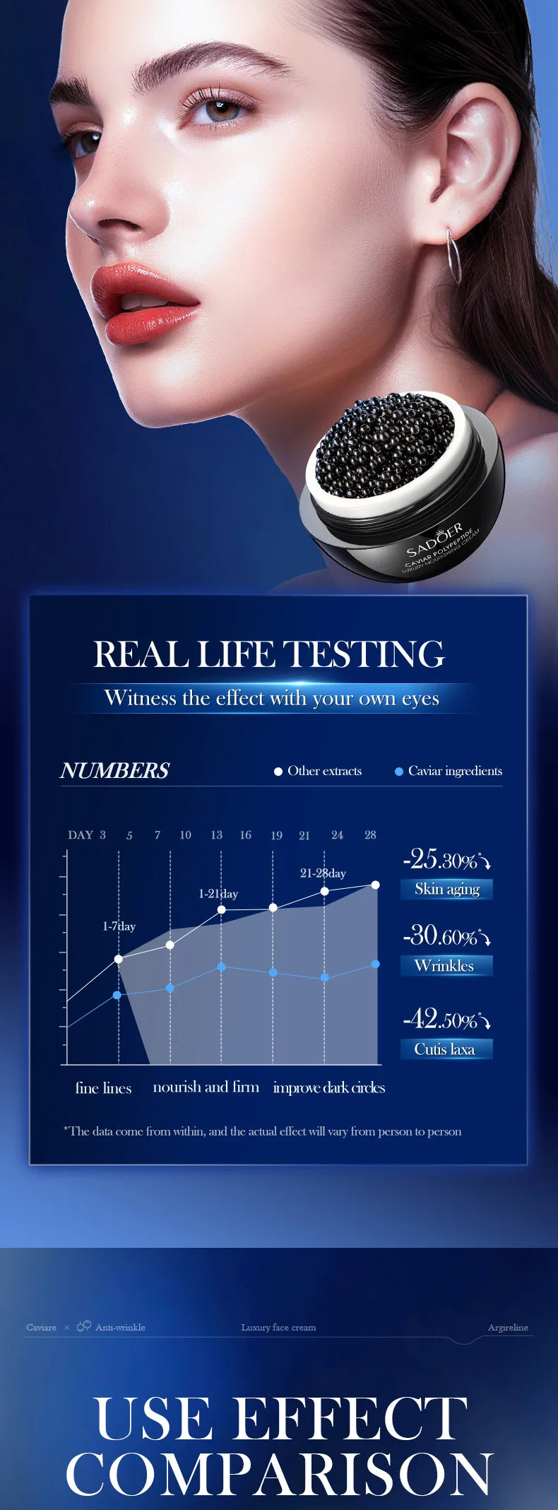 Instant Remove Wrinkle Cream | Anti-Aging Face Moisturizer