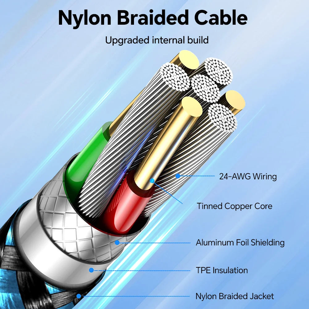 3A USB Fast Charging Cable | Compatible with iPhone & iPad Devices