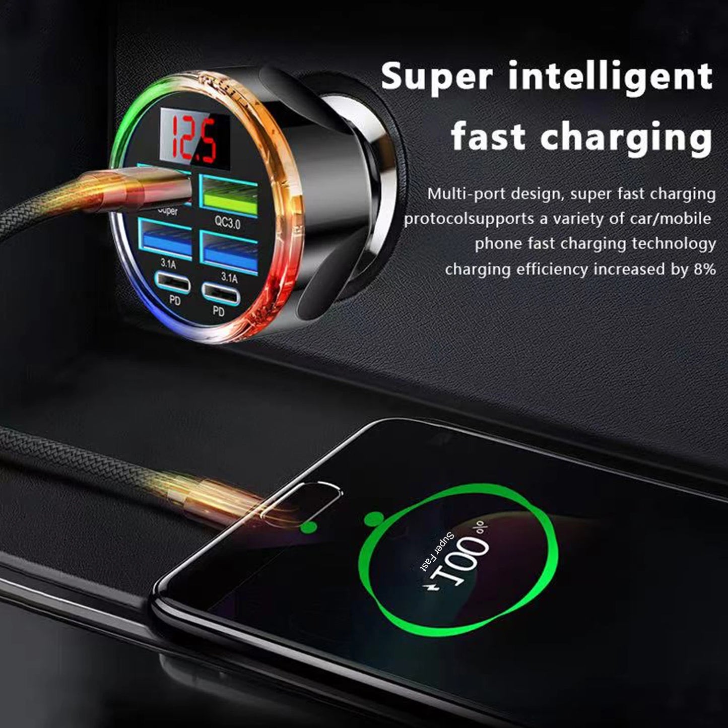 130W 6-in-1 Dual PD USB-C Car Charger Adapter | Fast Charging