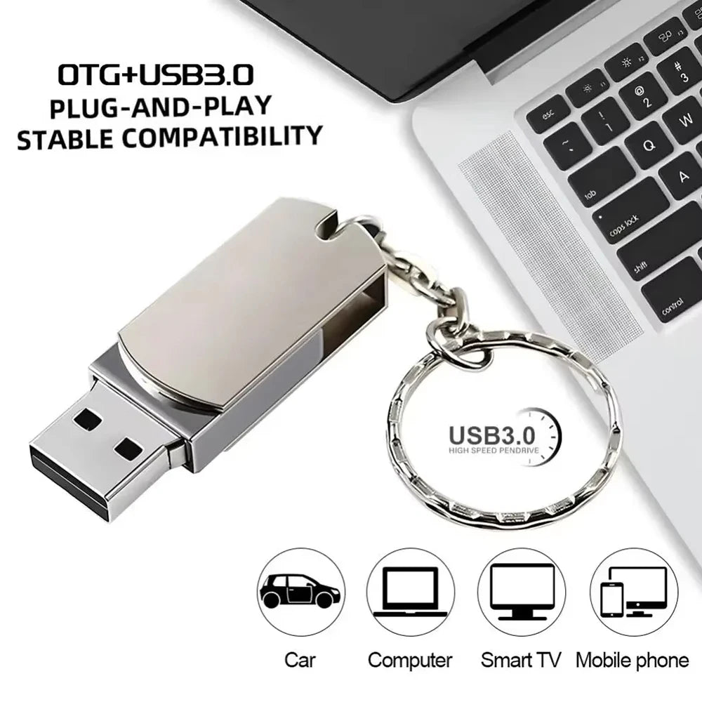High-Speed USB 3.0 Flash Drives | Large Capacity Storage Solutions