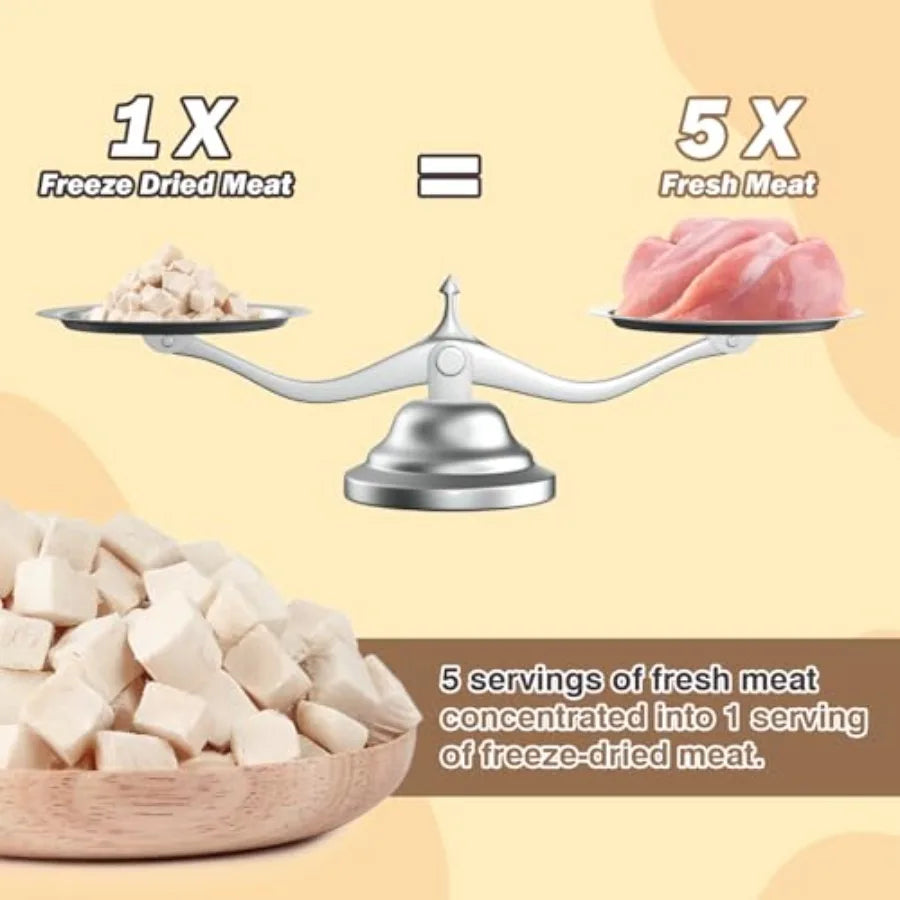 Natural Freeze Dried Chicken Dog Treats | High Protein, No Additives